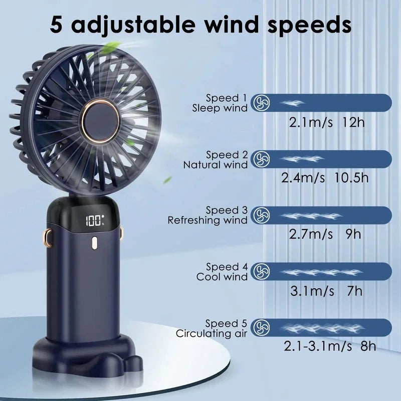 CoolJet 5-Speed Fan